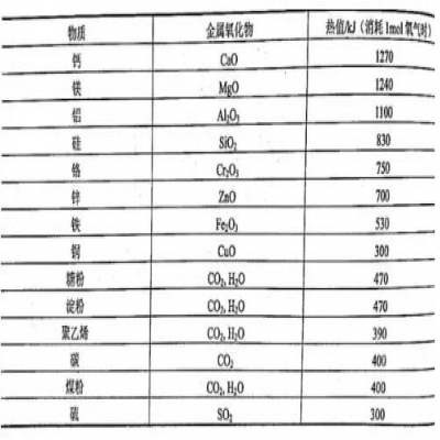 決戰(zhàn)粉塵 | 如何安全地處理金屬打磨拋光粉塵？